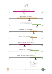 TMS Team Signals Batch Report Sample thumb