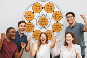 20250714 1112 Dynamic Team Collaboration remix 01k037qmqwf6frr0w9cskc0531